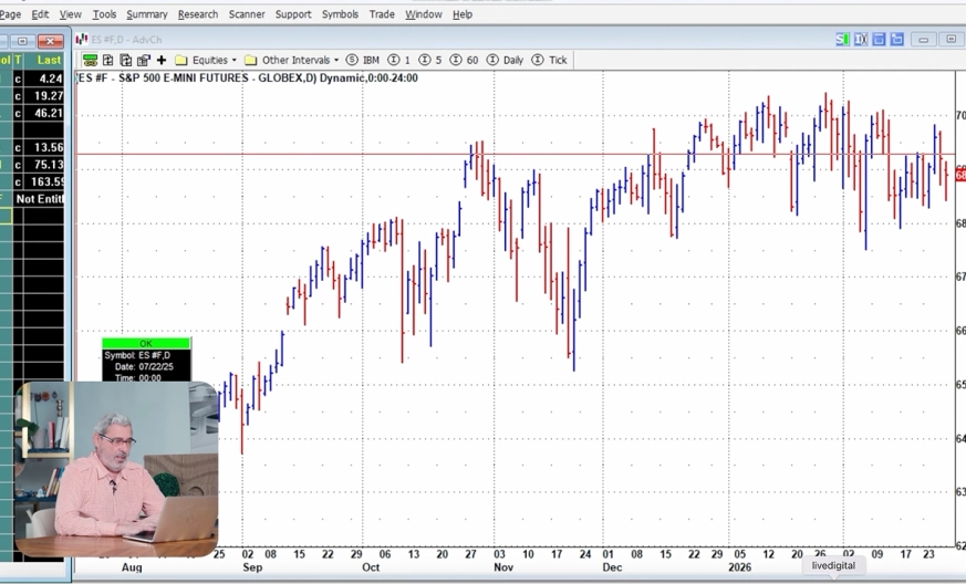 Риск-менеджмент как фундамент