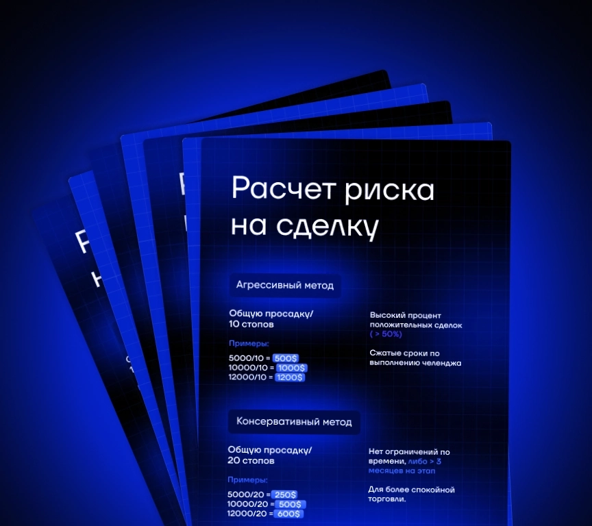 Материалы