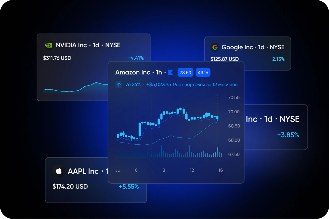 Как начать
    инвестировать