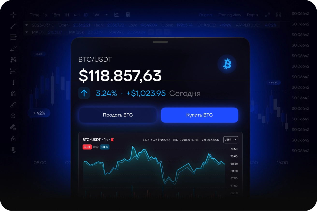 Как совершить
    свою первую сделку