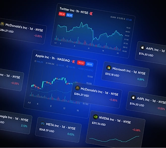 Инвестиции и капитал