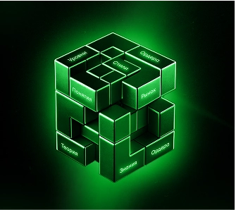 Трейдинг основы