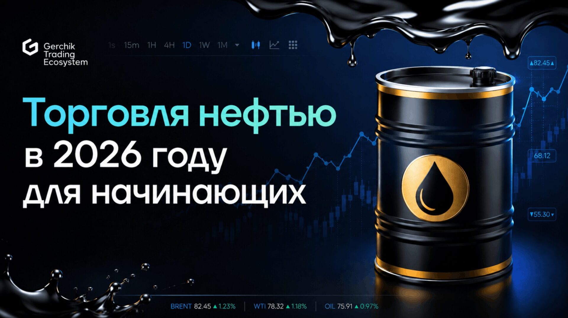 Торговля нефтью