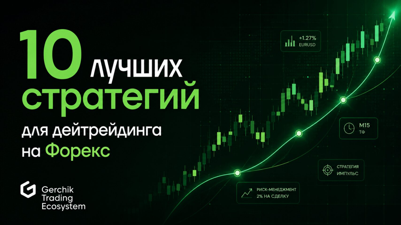 стратегии для дейтрейдинга