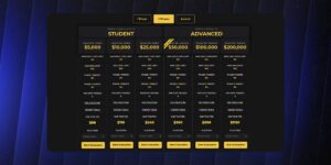 как открыть проп компанию