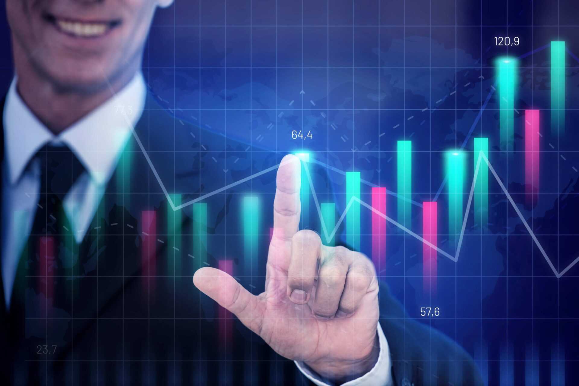 Индикатор Stochastic Oscillator