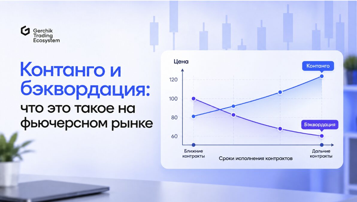 Контанго и бэквордация