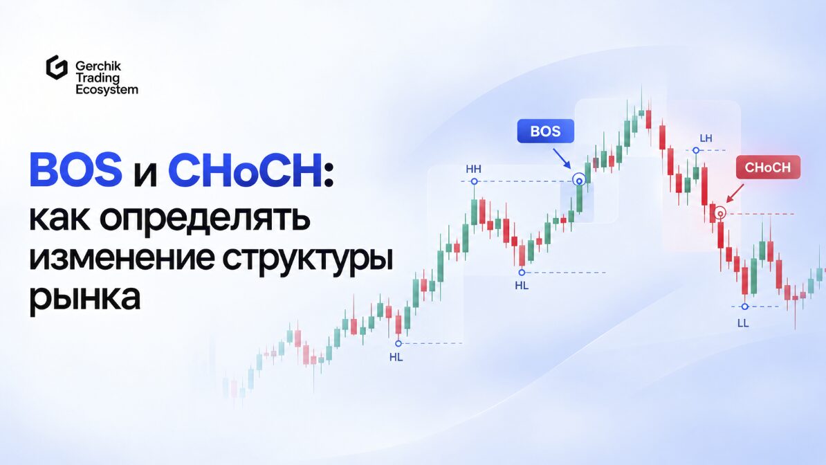 BOS и CHoCH