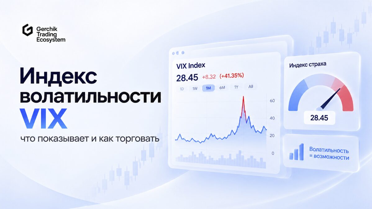 Индекс волатильности VIX